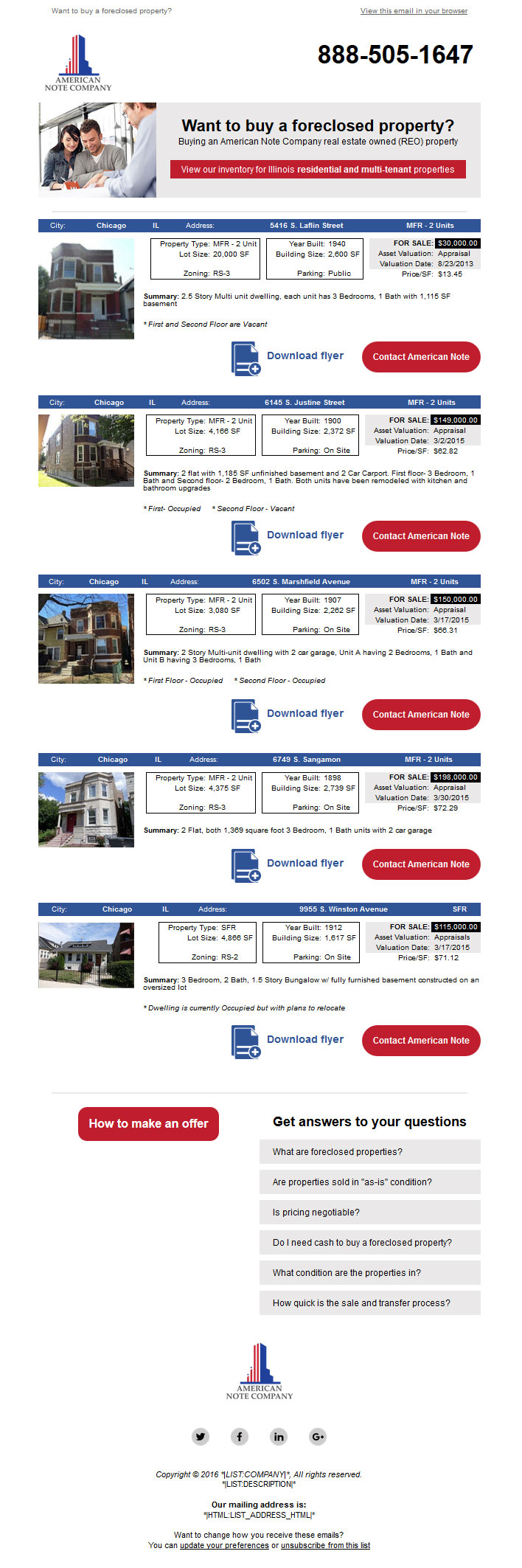 Property Listing Hot Sheet Email - Woodbridge Group of Companies