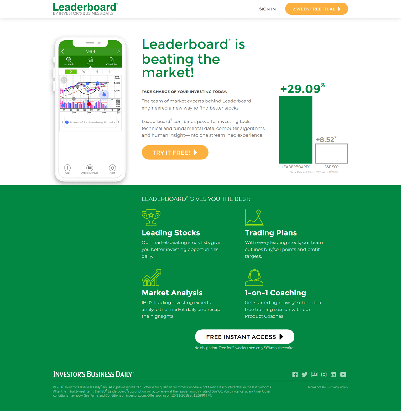 Leaderboard landing page - Investor's Business Daily
